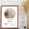 1-egyedi-ajandekok-frame-mockup-dio